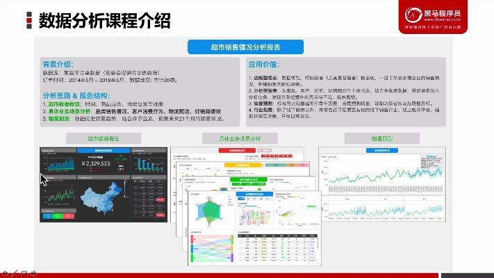 eliulan官方下载,数据分析决策 旗舰版_v5.262