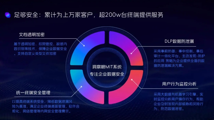 网络安全顾问眼中的特战英雄手游官方下载安全软件，全面理解其防护能力与实时防护优势