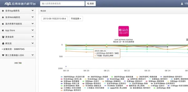 TG老版本,实地考察数据策略|DP_v7.865
