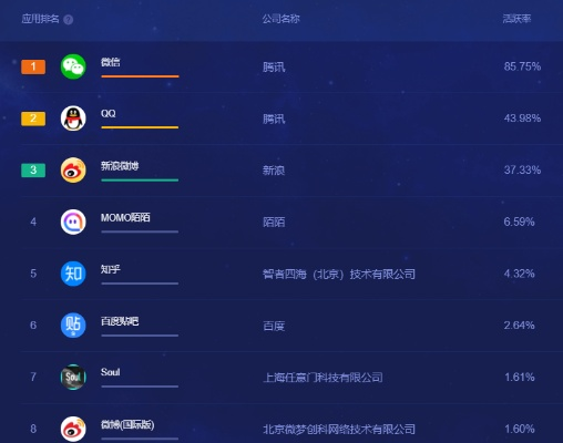 qq2017版本,全面执行计划数据_tool_v8.699