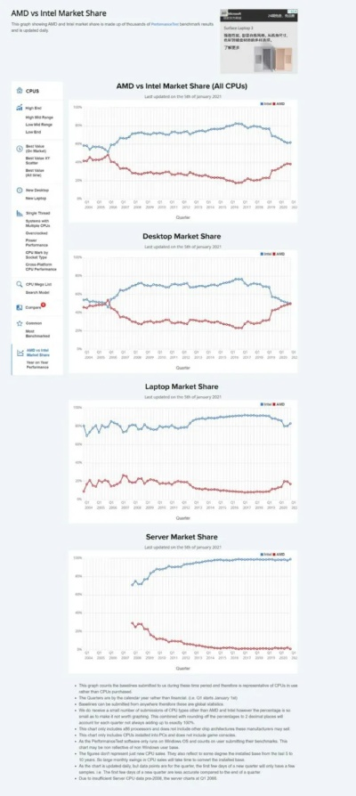 ismart learn官方下载和中文版圣经哪个版本好,实地数据评估设计|PT_v10.954