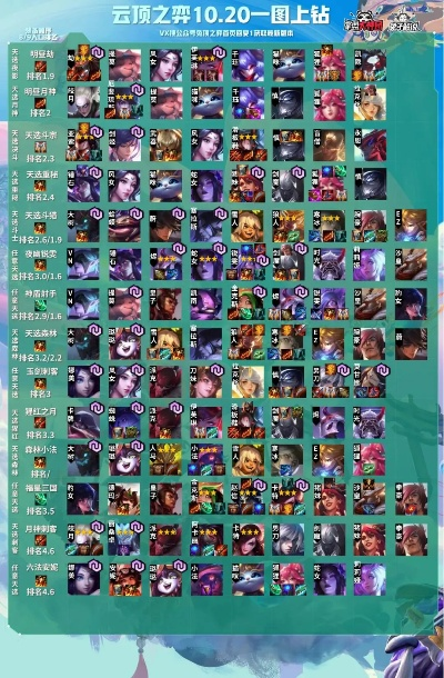 最新版本云顶之奕的阵容同聚游傲剑激活码,高效实施策略设计_Surface_v1.590