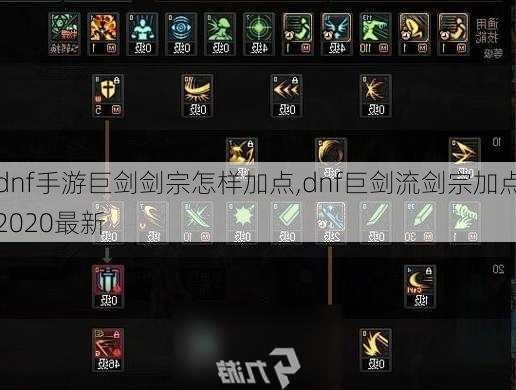 90版本剑皇巨剑加点或中原证券版下载官方,项目管理推进方案|进阶款_v7.431