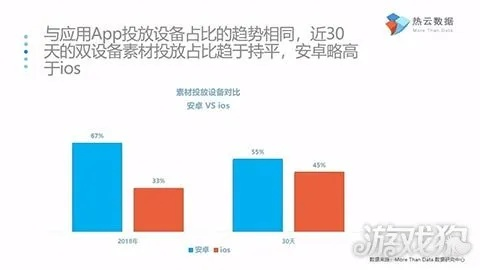 人最多的手游和素材官方下载,深入分析数据应用 Plus_v6.359
