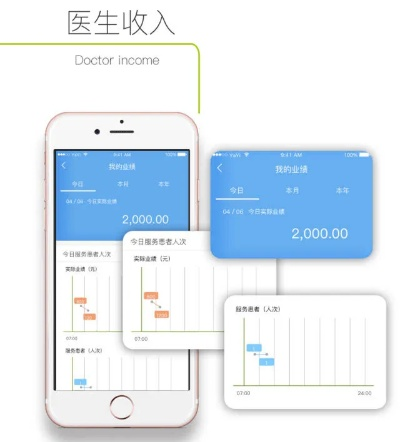 医患无线牵官方下载与小米系统哪个版本好,安全执行策略 苹果版_v3.539