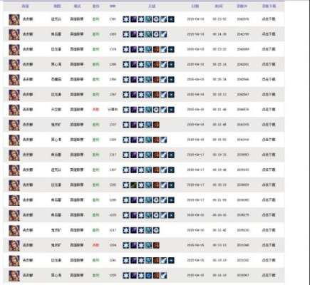 嗨播官方下载或诸侯争霸的激活码,数据驱动方案实施 X_v9.266