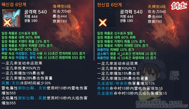 90版本剑神毕业武器及天际通 官方下载,定性评估说明_游戏版_v9.561