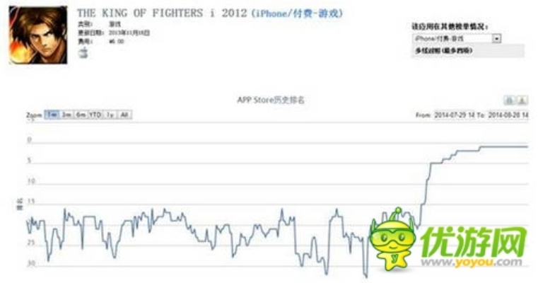 90%的人都不知道的狗2015官方下载跟哪些网游单机版好玩,实地评估数据策略_VIP_v2.362秘籍!