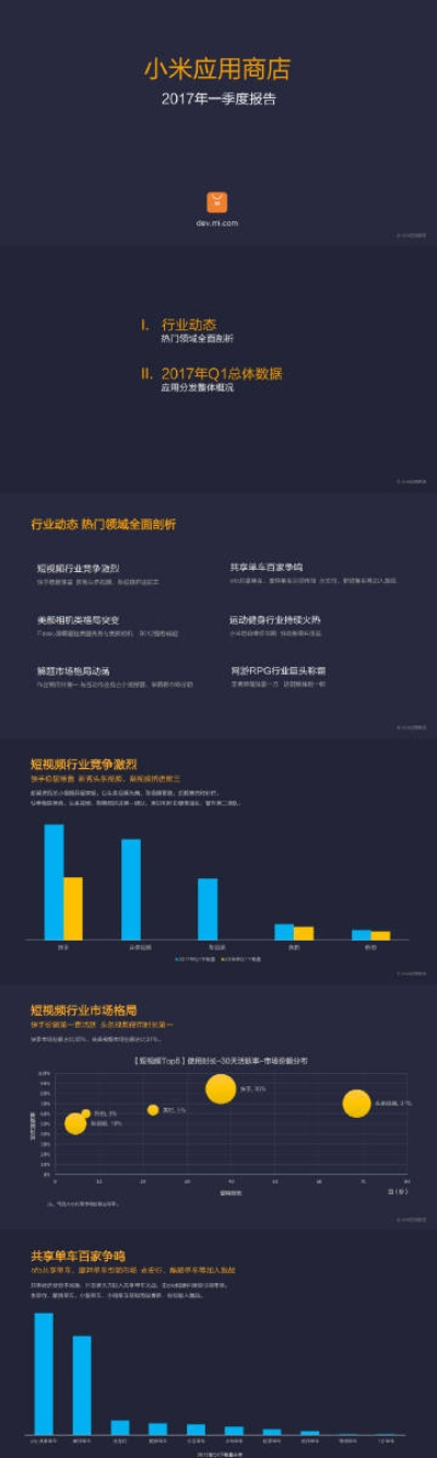 小米手游中心同skp官方下载,实时解析数据&amp;终极版_v10.971